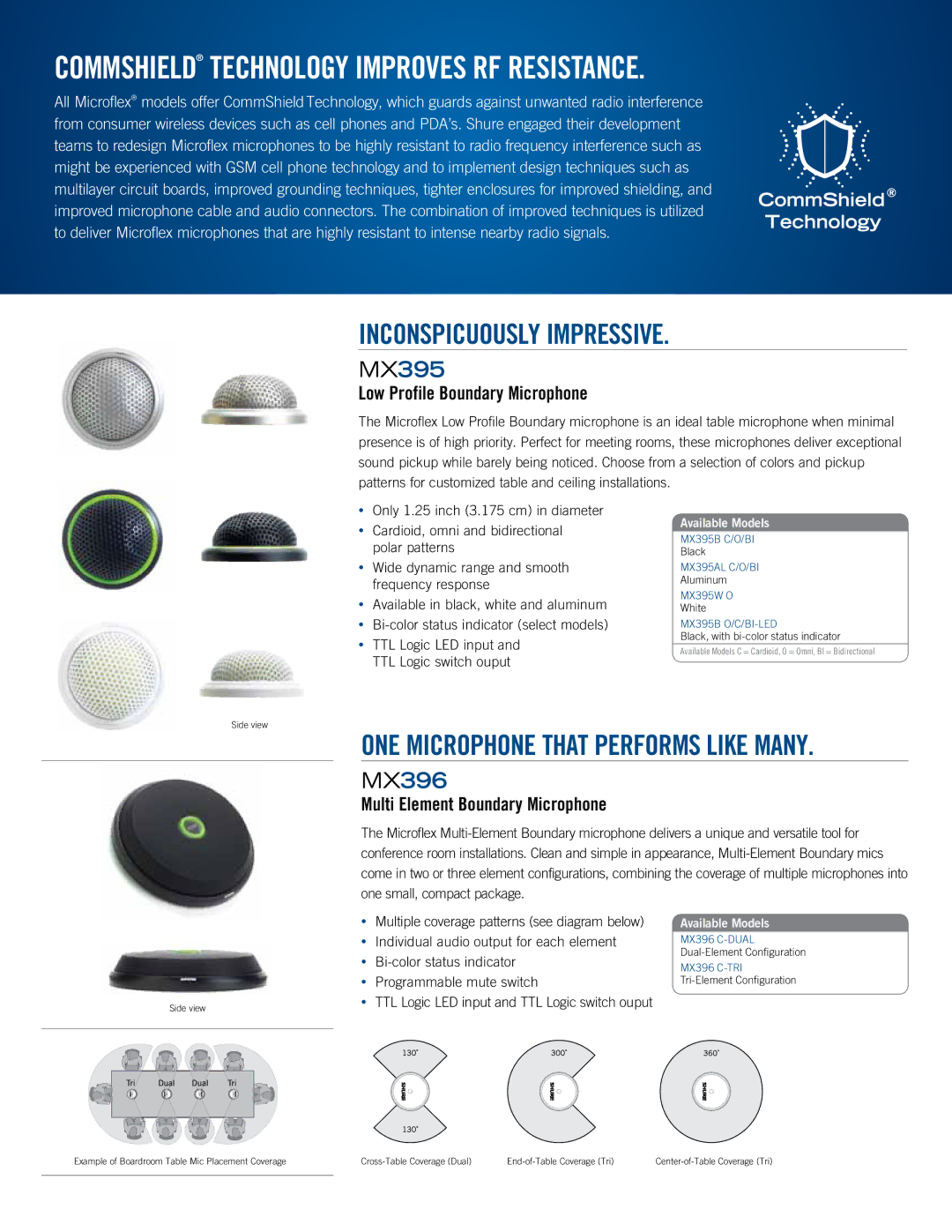 Shure MX415, MX410, MX405 manual ComMshield technology improves rf resistance, Inconspicuously impressive, MX395, MX396 