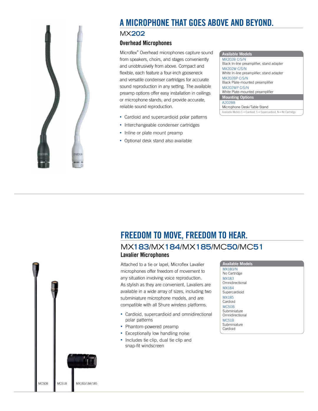 Shure MX410, MX415, MX405 Microphone That Goes Above and Beyond, Freedom to move, freedom to hear, Overhead Microphones 