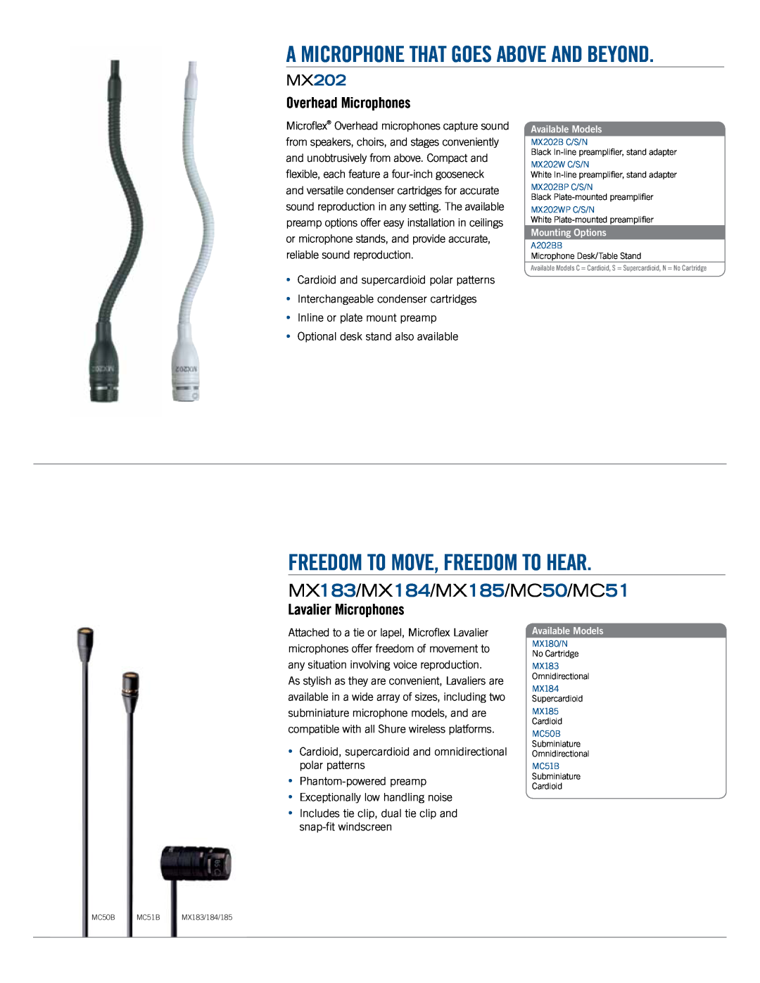 Shure MX410, MX415 A Microphone That Goes Above and Beyond, freedom to move, freedom to hear, Overhead Microphones, MX202 