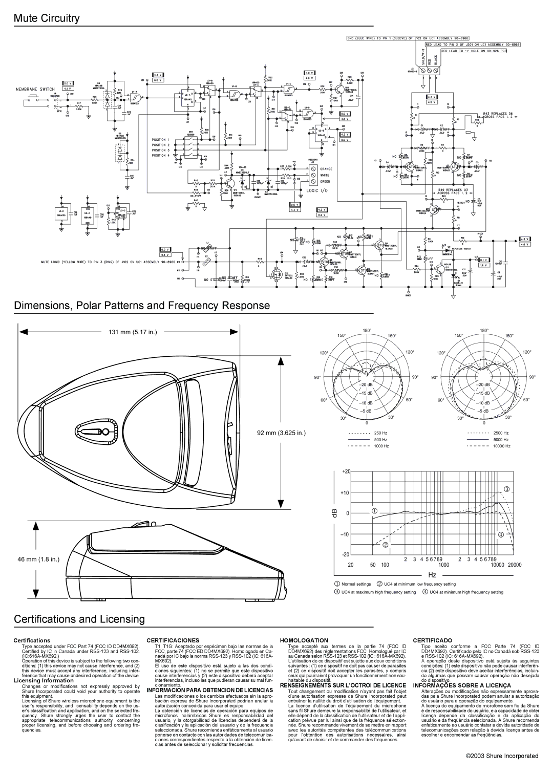 Shure MX692 manual Certifications and Licensing 