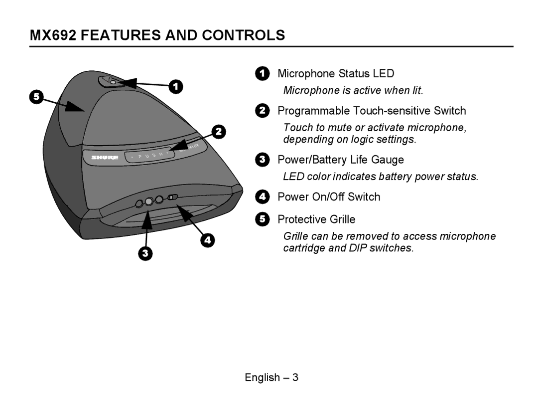 Shure manual MX692 Features and Controls, Microphone is active when lit 