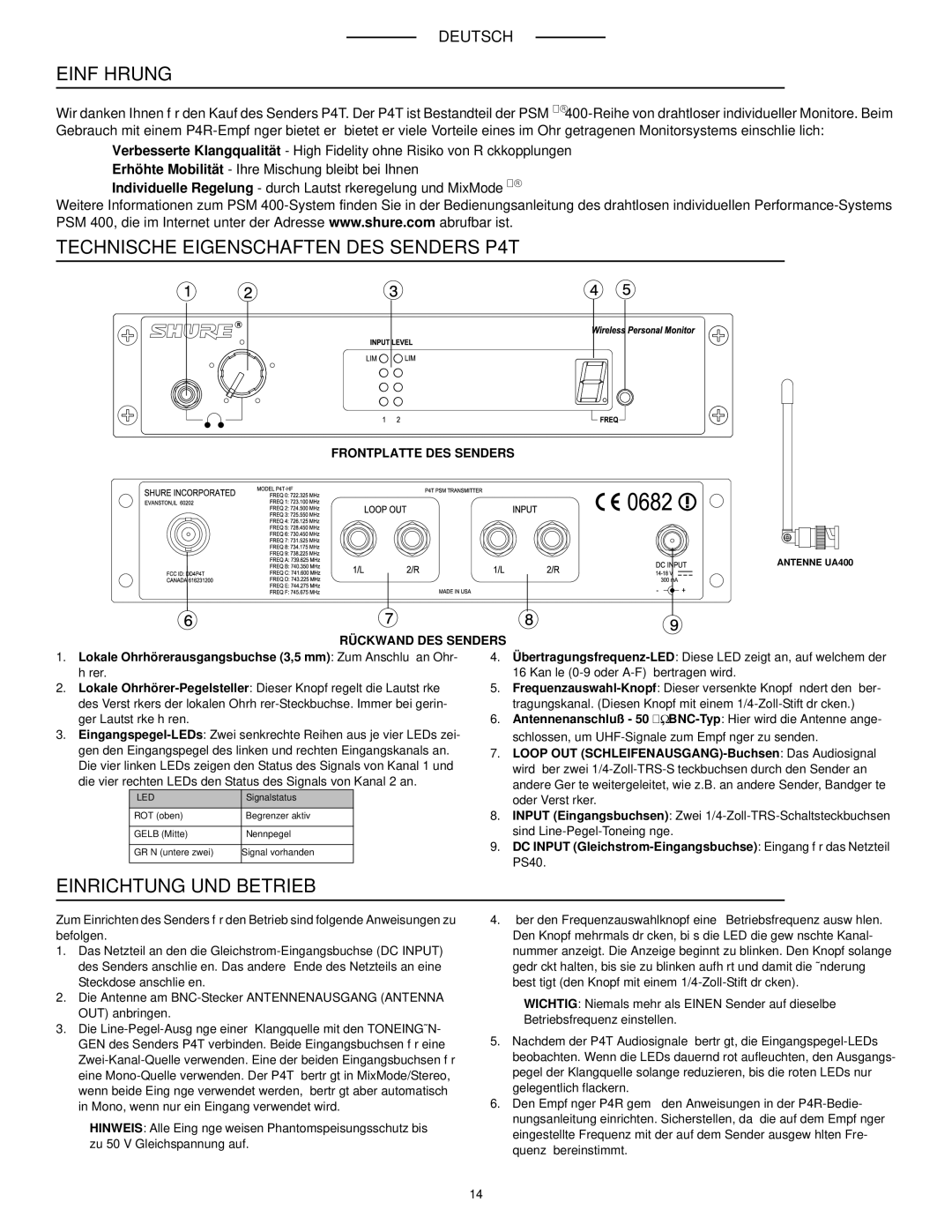 Shure manual Einführung, Technische Eigenschaften DES Senders P4T, Einrichtung UND Betrieb 