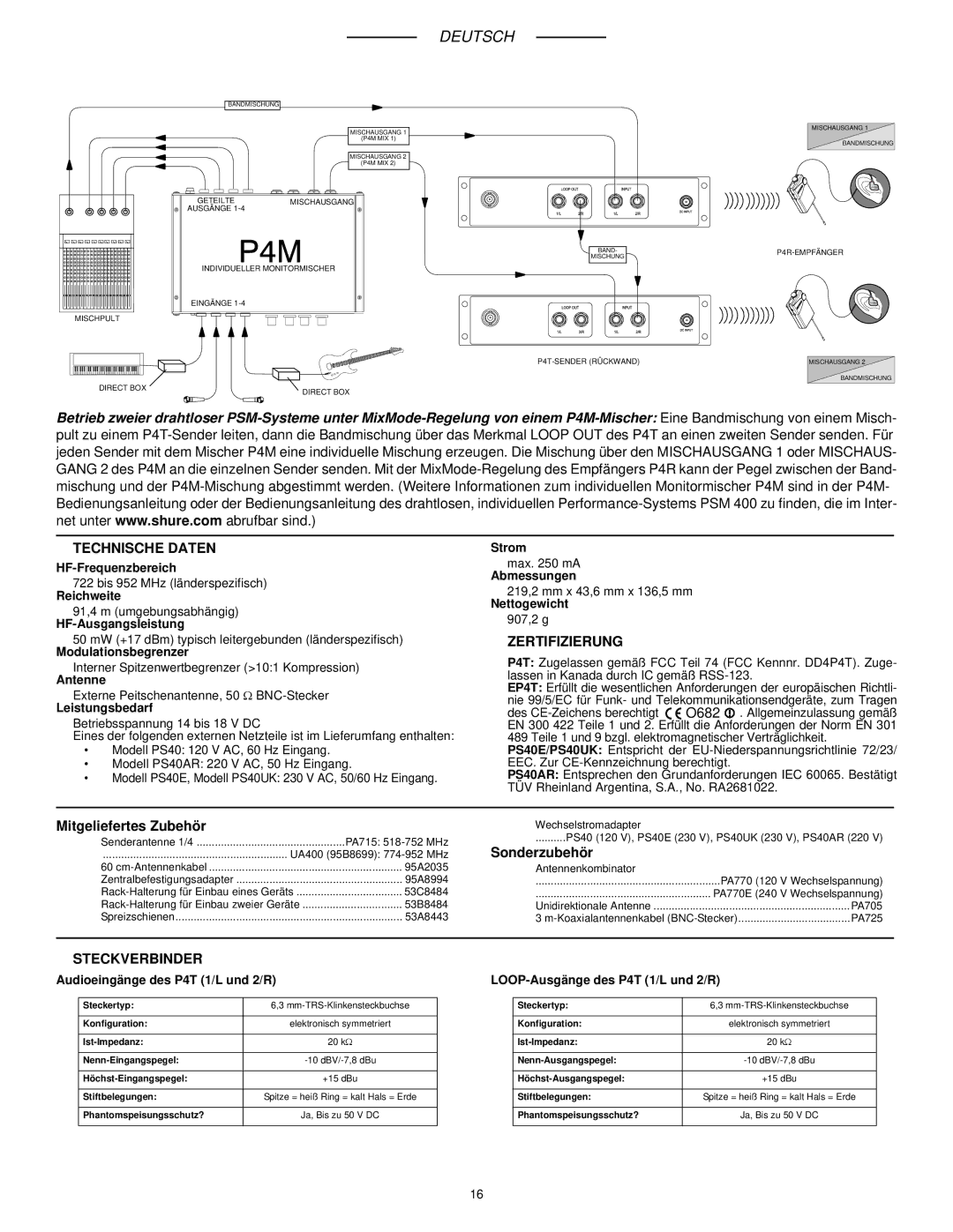 Shure P4T manual Technische Daten, Zertifizierung, Steckverbinder 