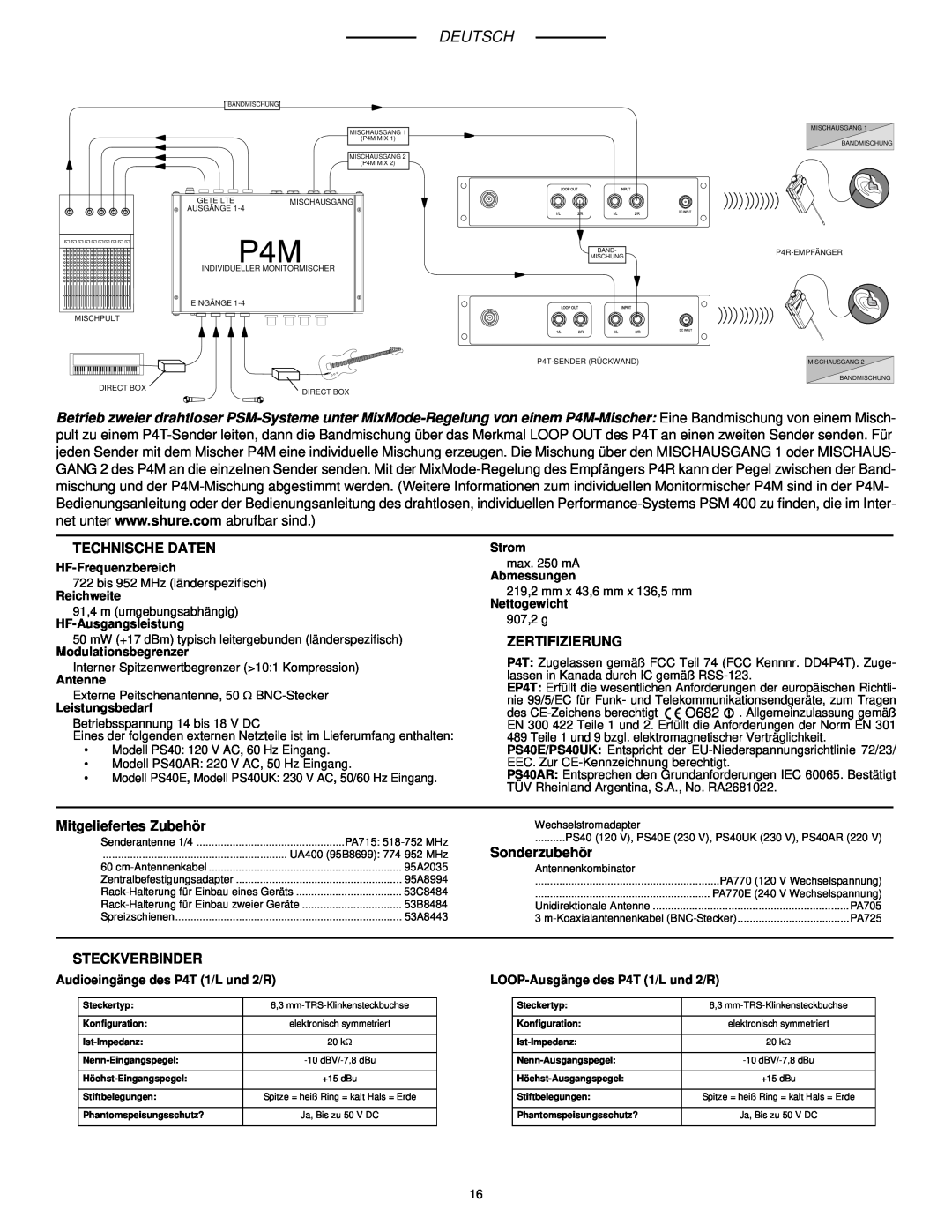 Shure P4T manual Deutsch, Technische Daten, Zertifizierung, Mitgeliefertes Zubehör, Sonderzubehör, Steckverbinder 