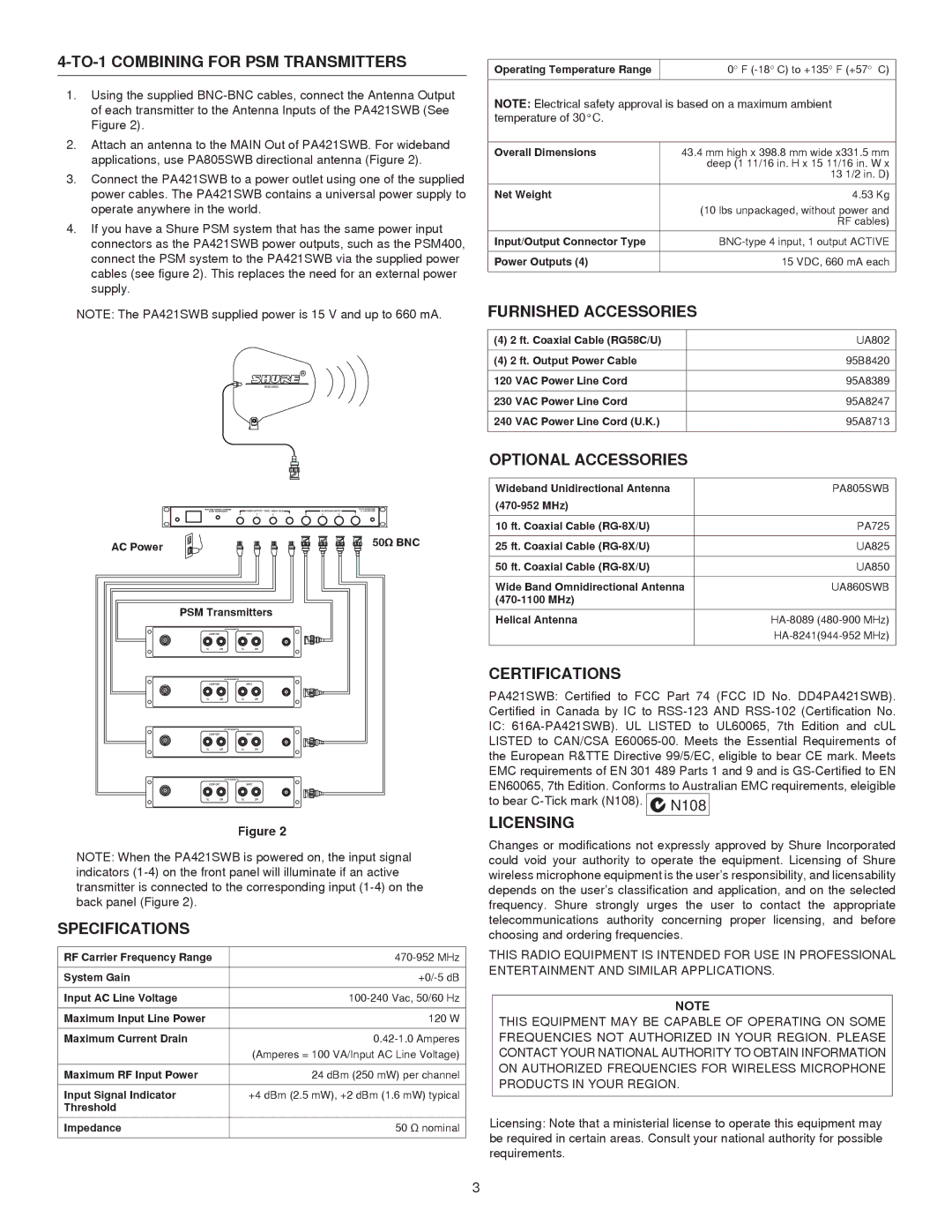 Shure PA421SWB TO-1 Combining for PSM Transmitters, Specifications, Furnished Accessories, Optional Accessories, Licensing 