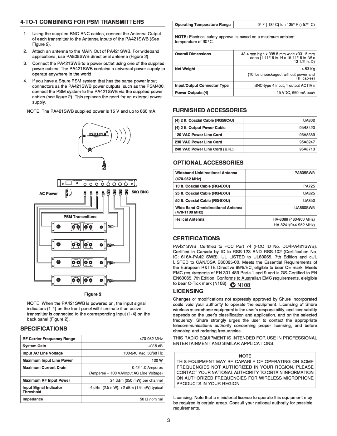 Shure PA421SWB 4-TO-1 COMBINING FOR PSM TRANSMITTERS, Specifications, Furnished Accessories, Optional Accessories, N108 