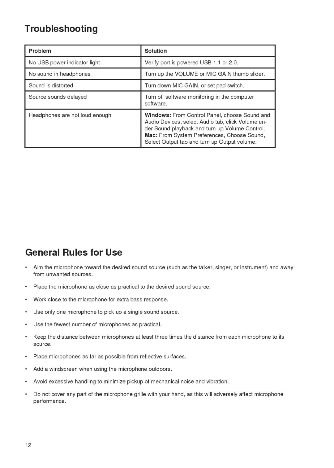 Shure PG27-USB manual Troubleshooting, General Rules for Use, Problem Solution 