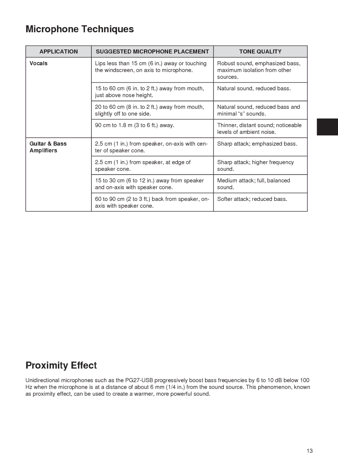 Shure PG27-USB manual Microphone Techniques, Proximity Effect, Application Suggested Microphone Placement Tone Quality 