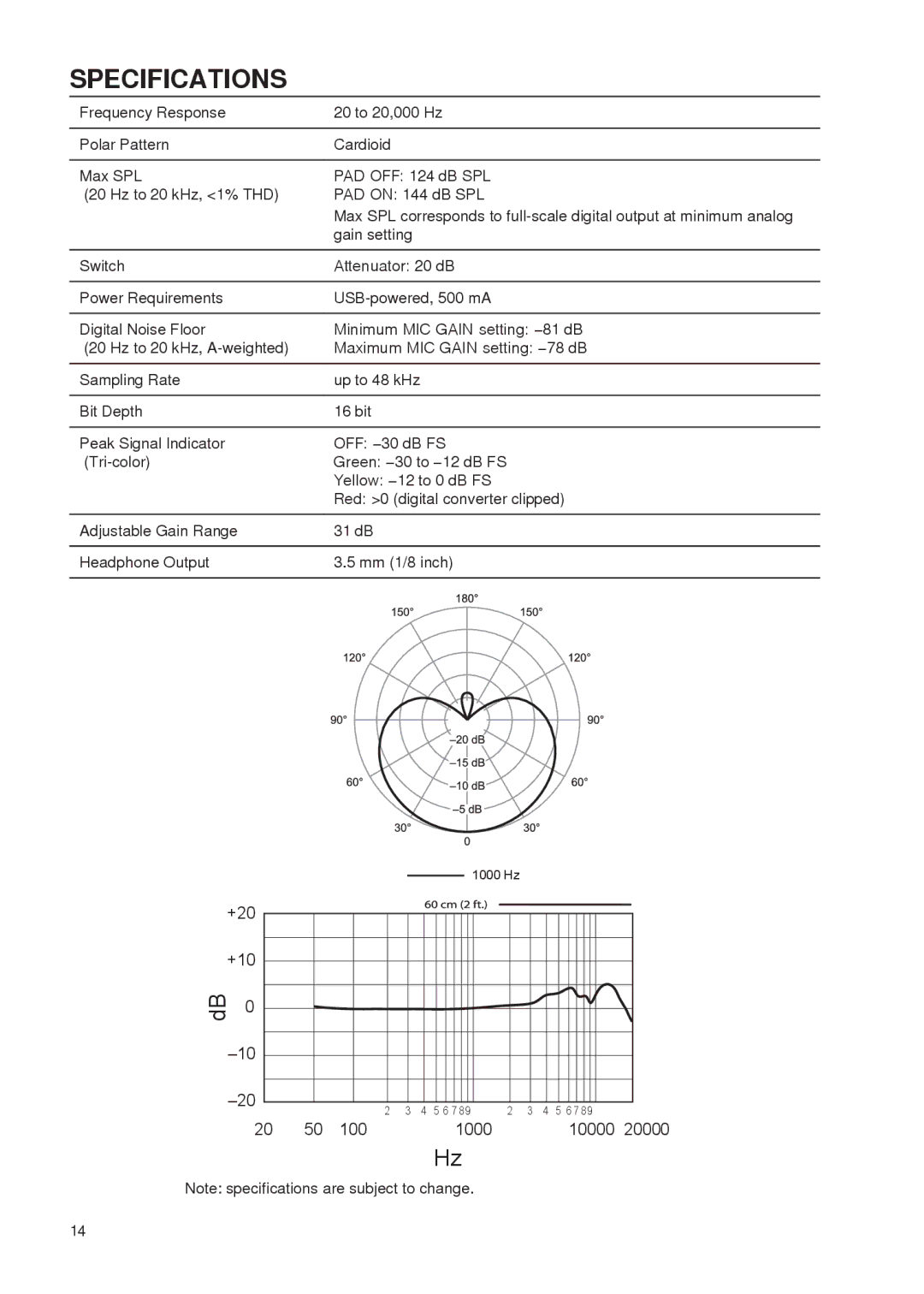 Shure PG27-USB manual Specifications 