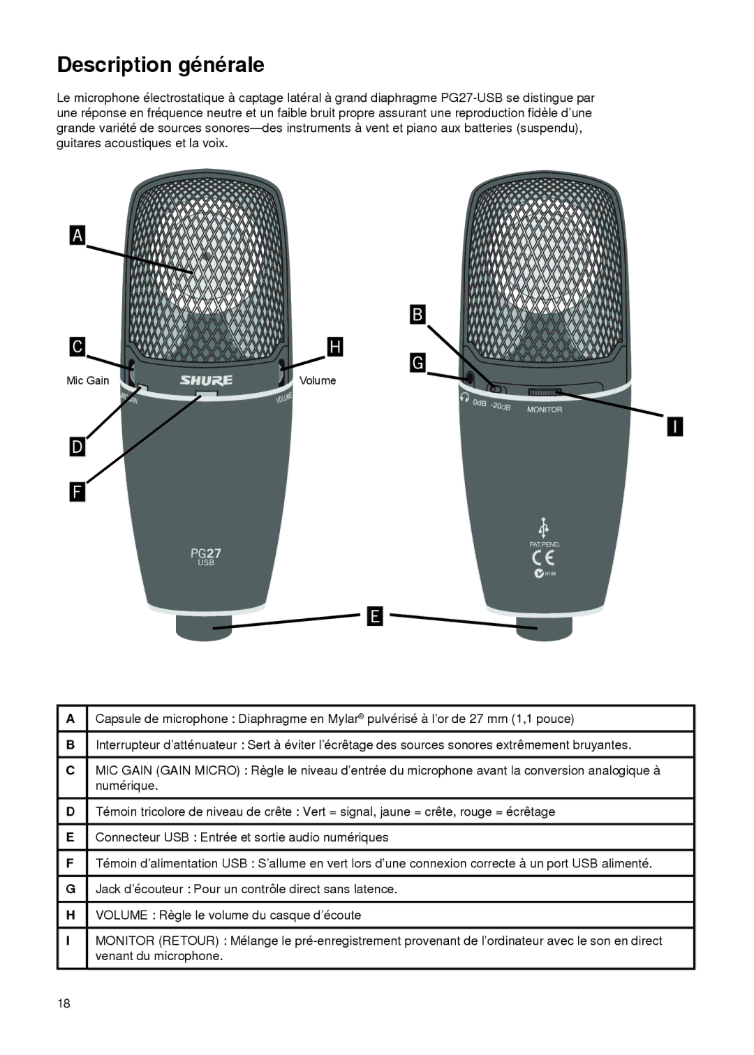 Shure PG27-USB manual Description générale 