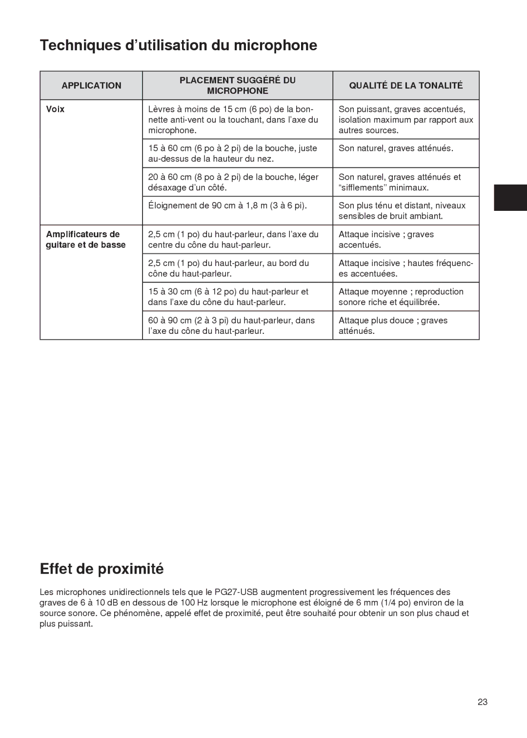 Shure PG27-USB Techniques d’utilisation du microphone, Effet de proximité, Voix, Amplificateurs de, Guitare et de basse 