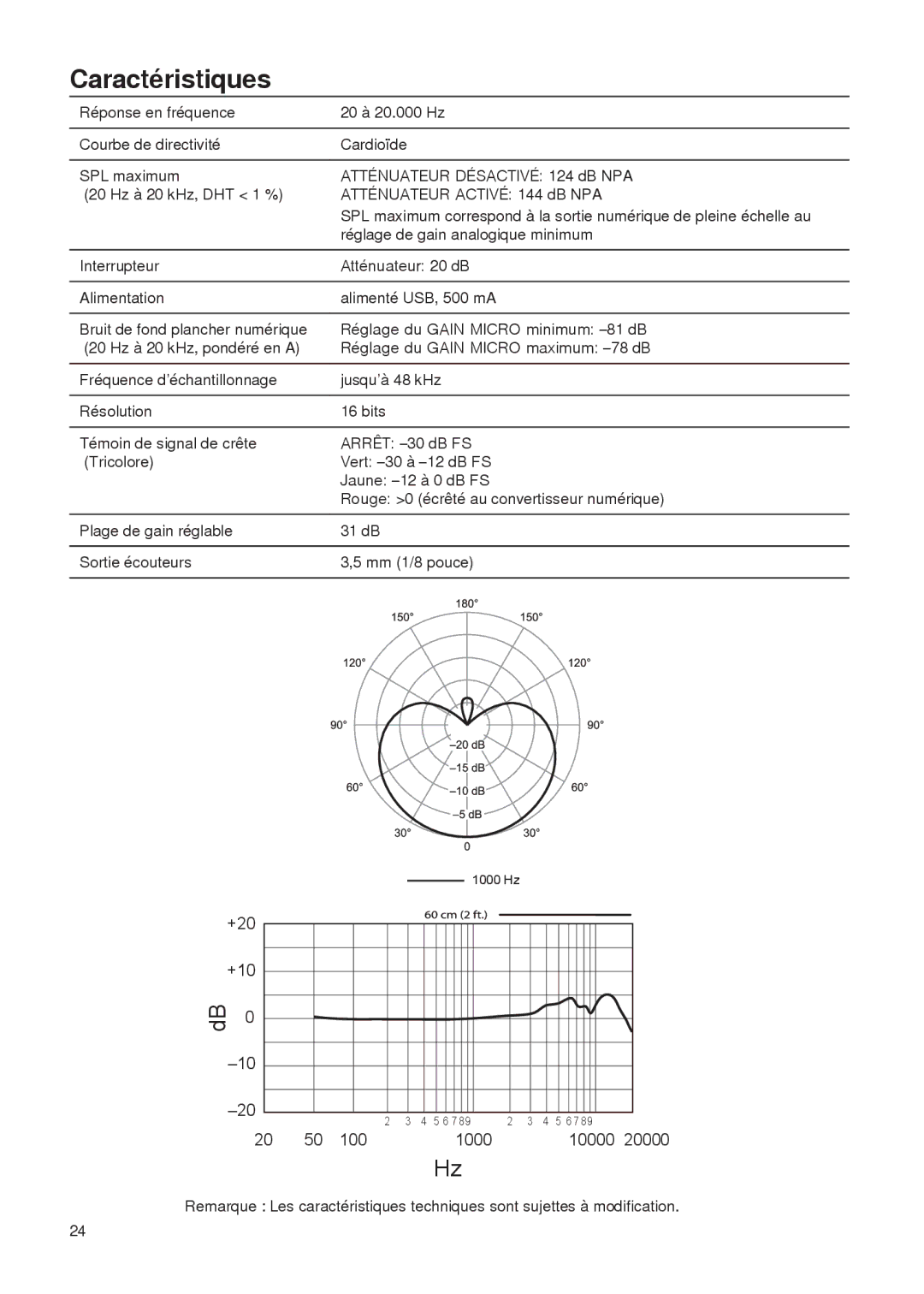 Shure PG27-USB manual Caractéristiques 