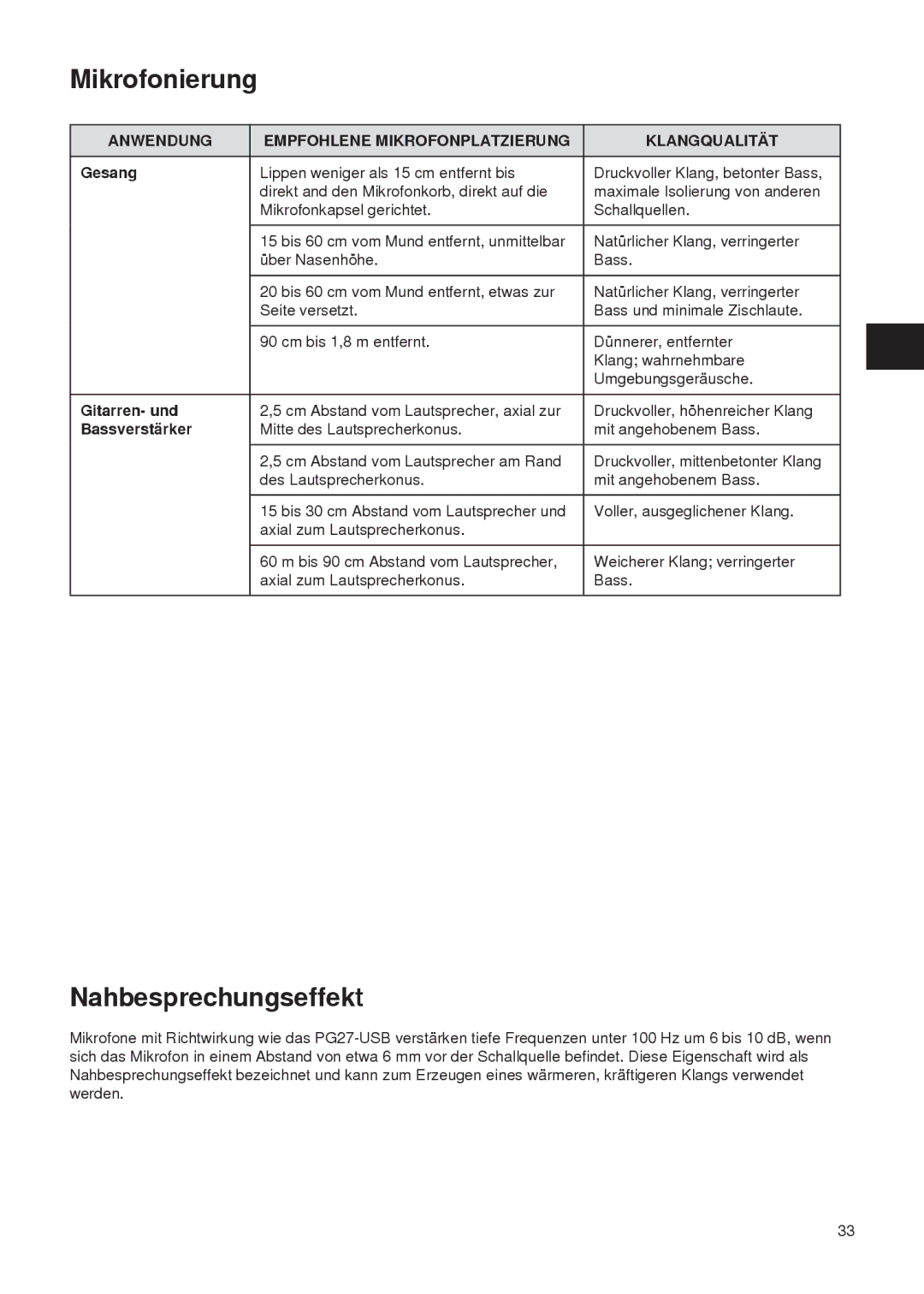 Shure PG27-USB manual Mikrofonierung, Nahbesprechungseffekt, Anwendung Empfohlene Mikrofonplatzierung Klangqualität 