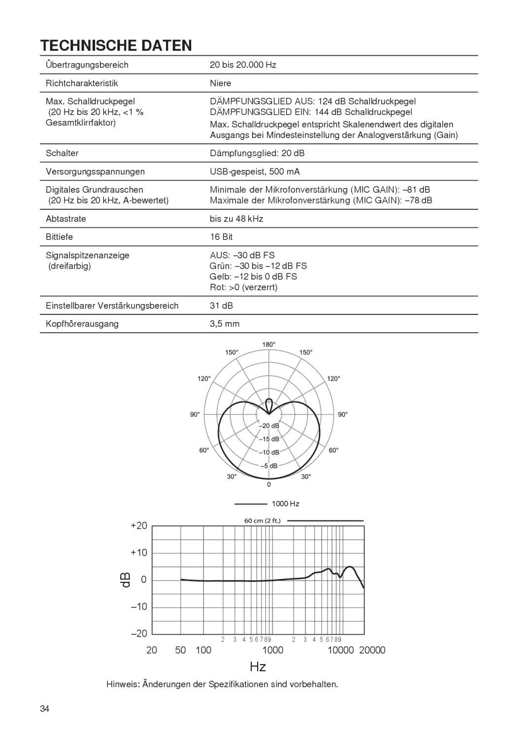 Shure PG27-USB manual Technische Daten 