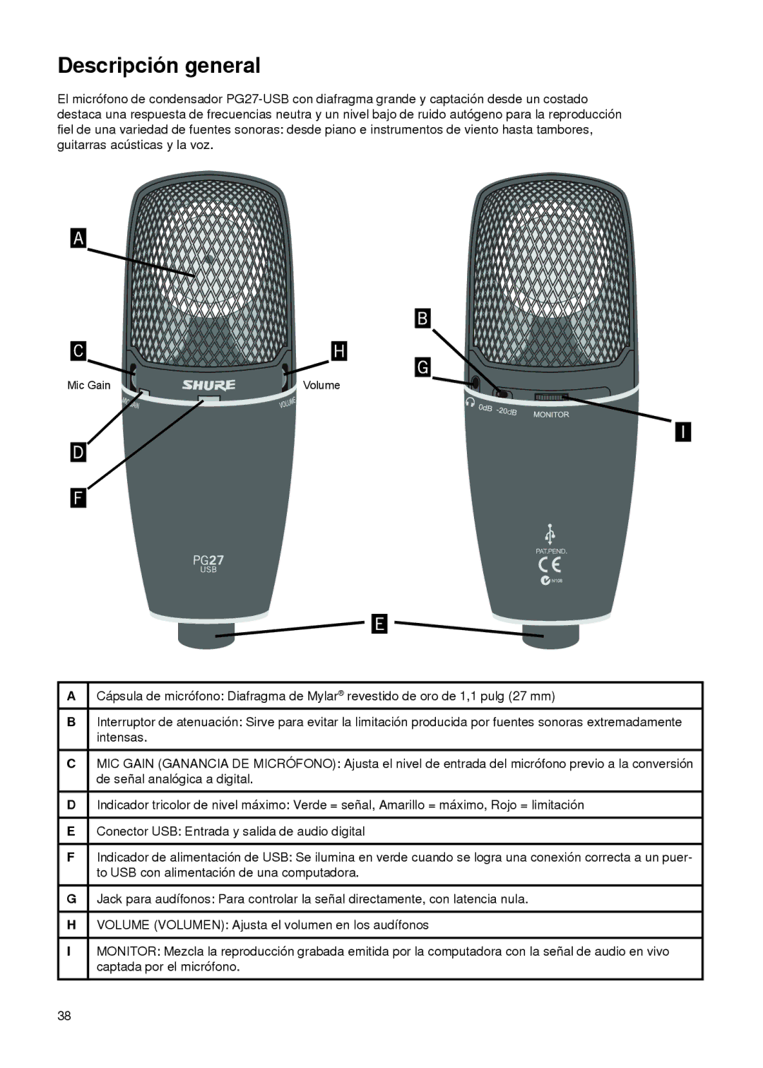 Shure PG27-USB manual Descripción general 