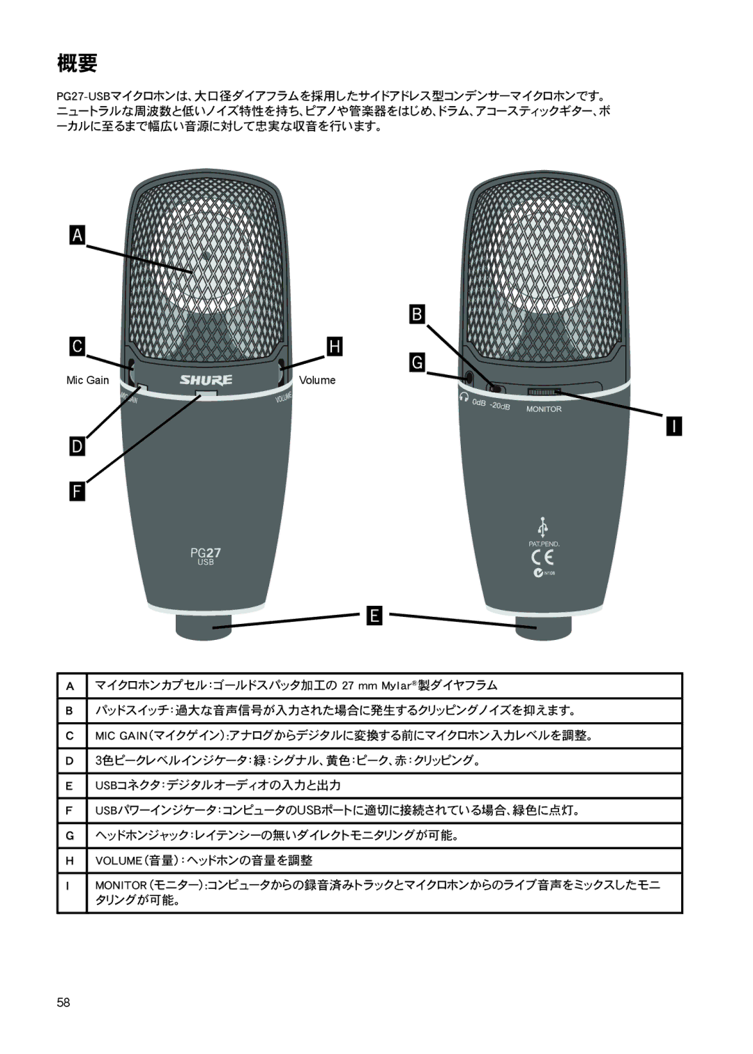 Shure PG27-USB manual マイクロホンカプセル：ゴールドスパッタ加工の 27 mm Mylar 製ダイヤフラム 