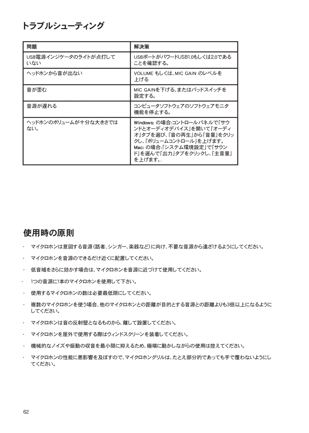 Shure PG27-USB manual トラブルシューティング, Volume もしくは、MIC Gain のレベルを 