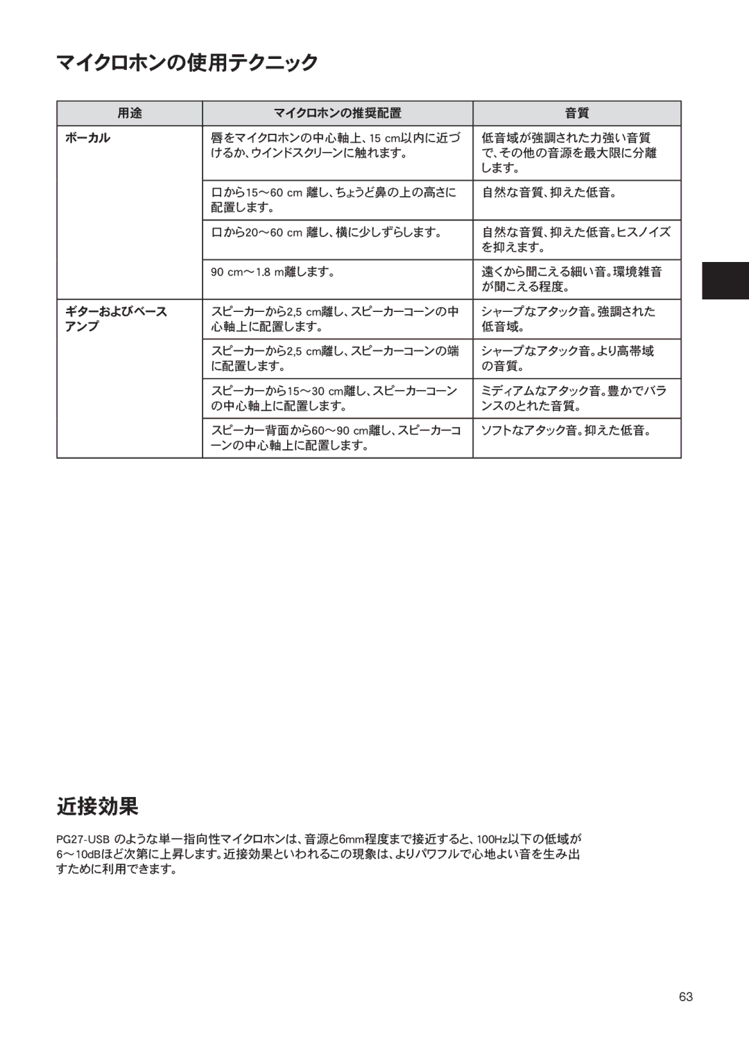 Shure PG27-USB manual マイクロホンの使用テクニック, 90 cm ～1.8 m 離します。 