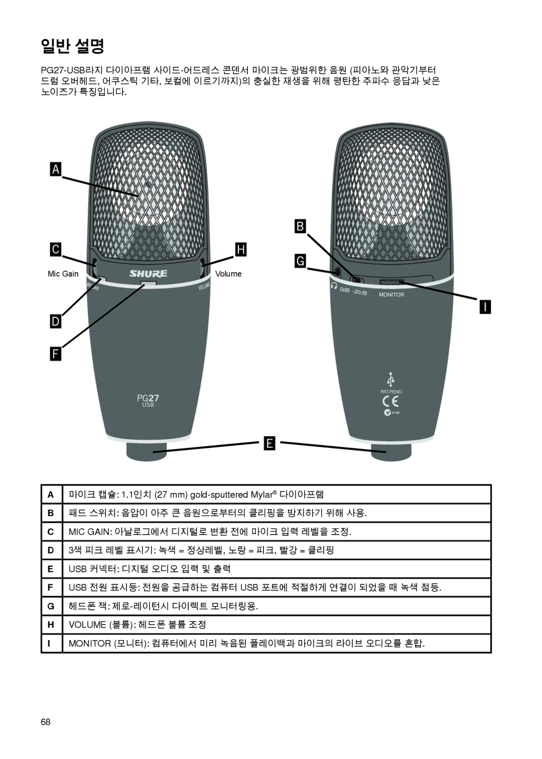 Shure PG27-USB manual 일반 설명 