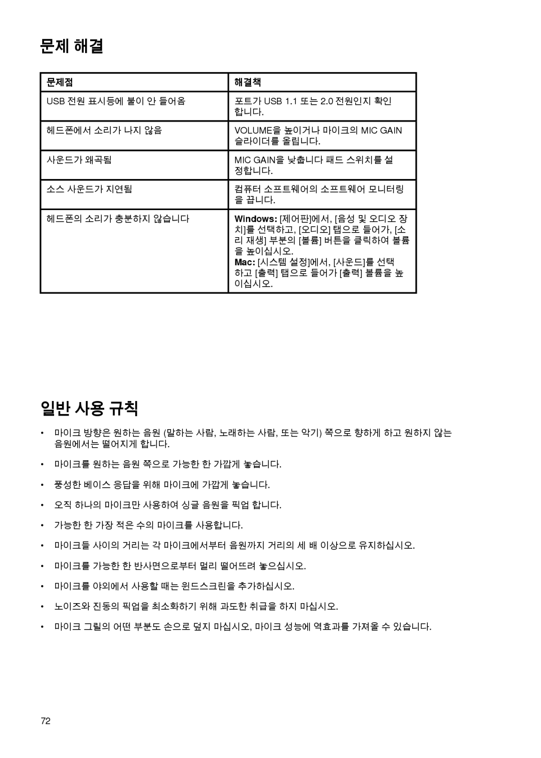 Shure PG27-USB manual 문제 해결, 일반 사용 규칙, 문제점 해결책 