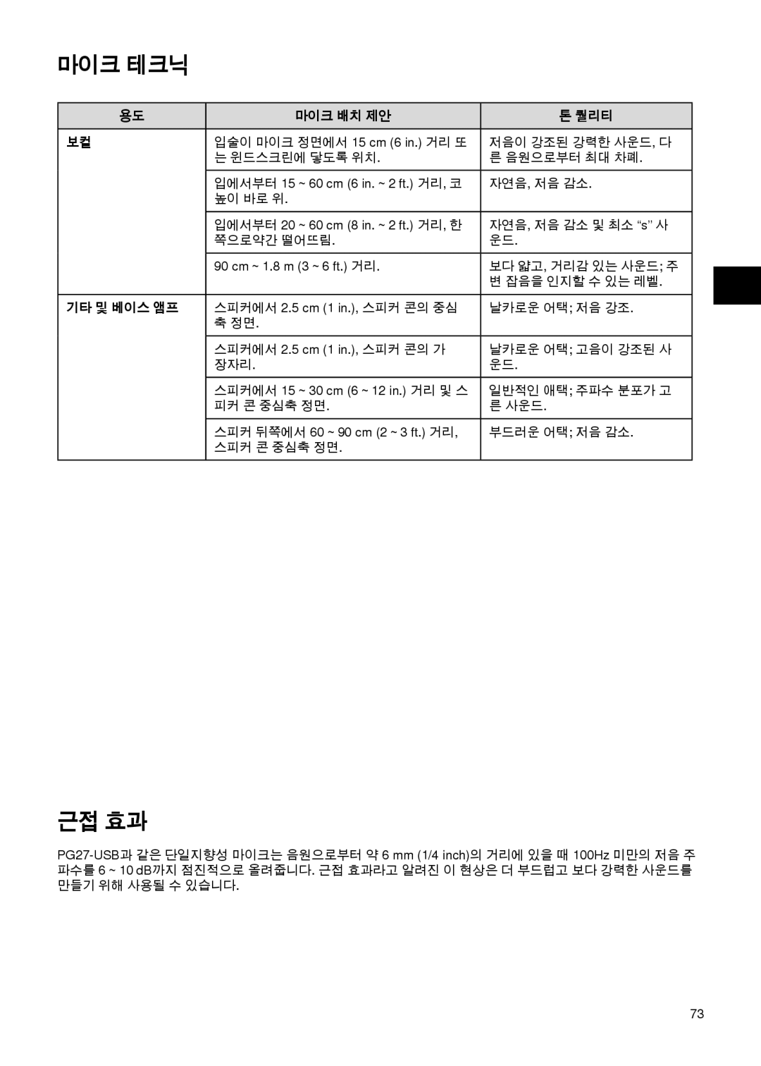 Shure PG27-USB manual 마이크 테크닉, 근접 효과, 마이크 배치 제안 퀄리티, 기타 및 베이스 앰프 