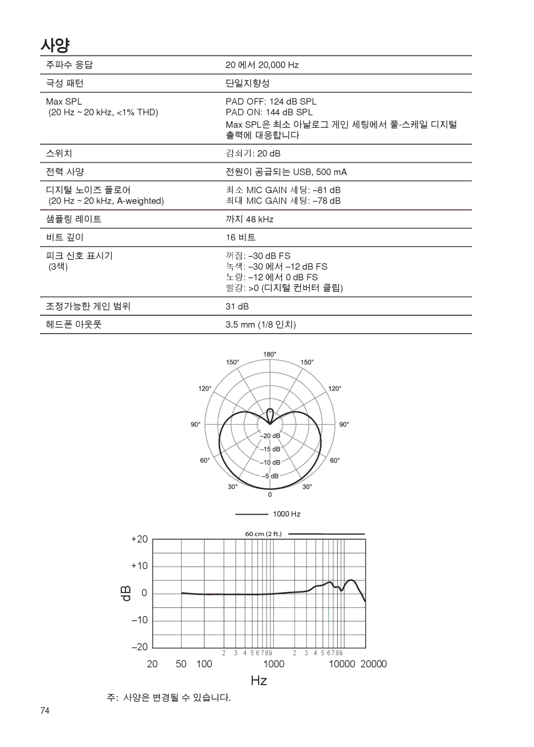 Shure PG27-USB manual 사양은 변경될 수 있습니다 