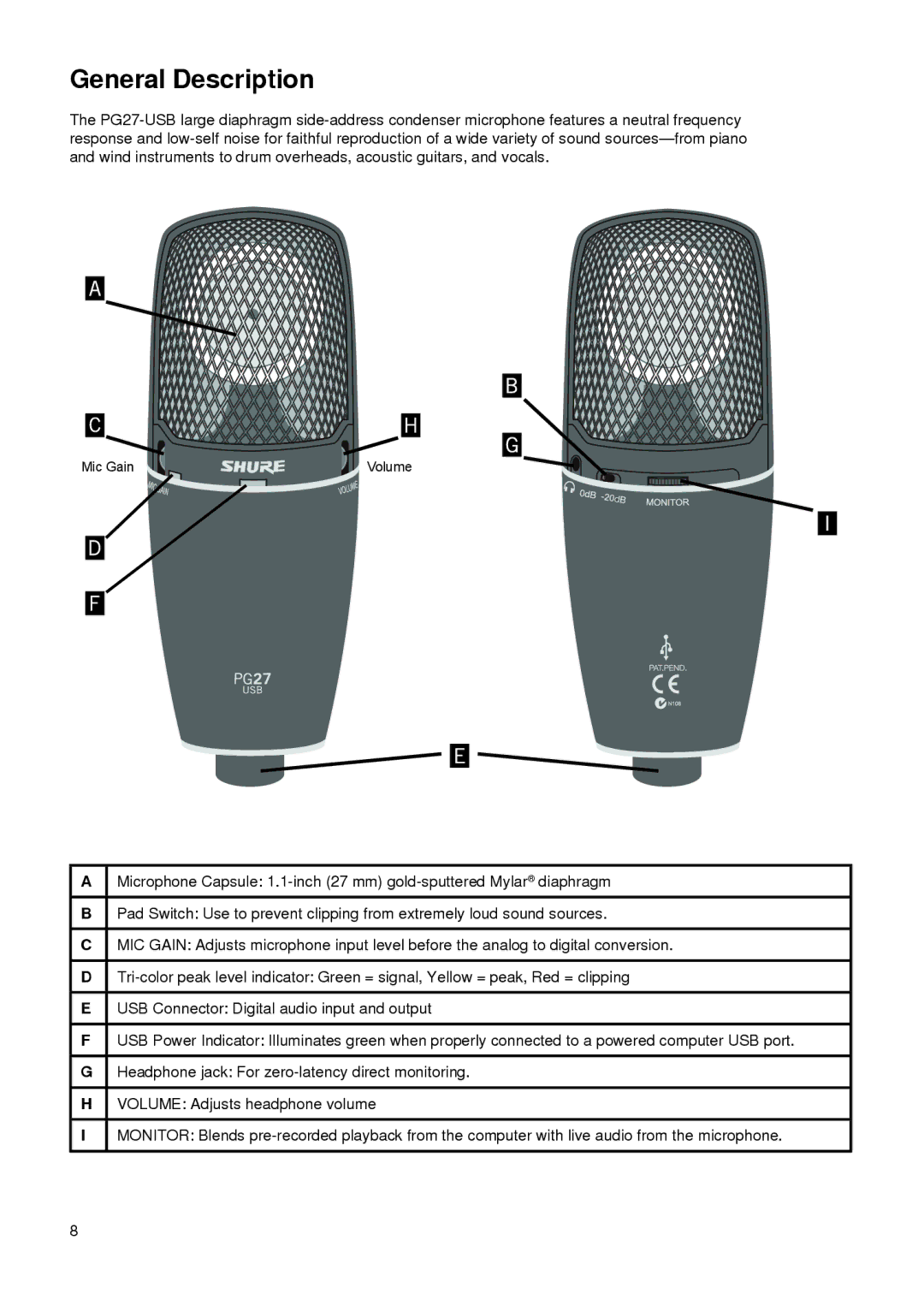 Shure PG27-USB manual General Description 