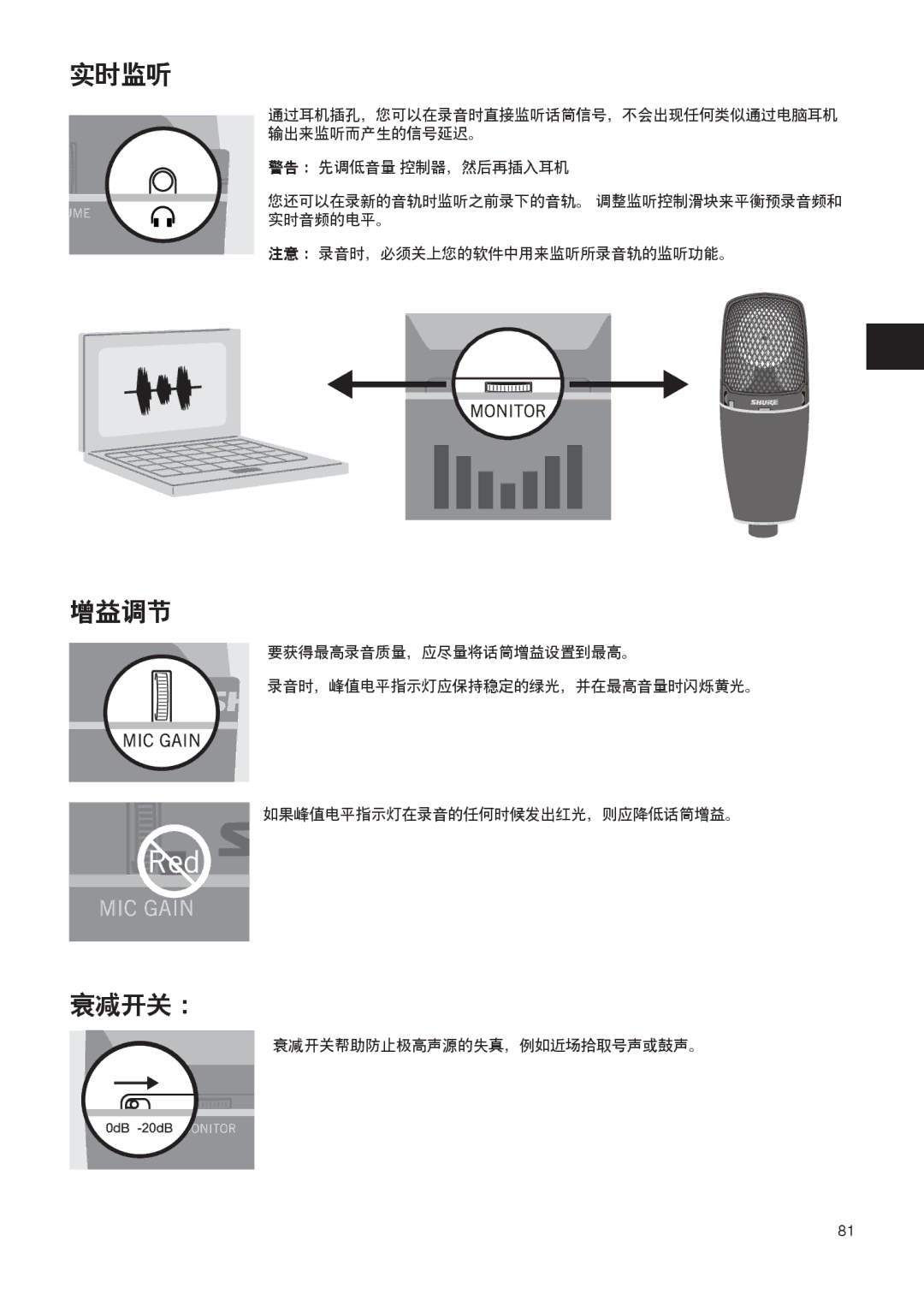 Shure PG27-USB manual 增益调节 