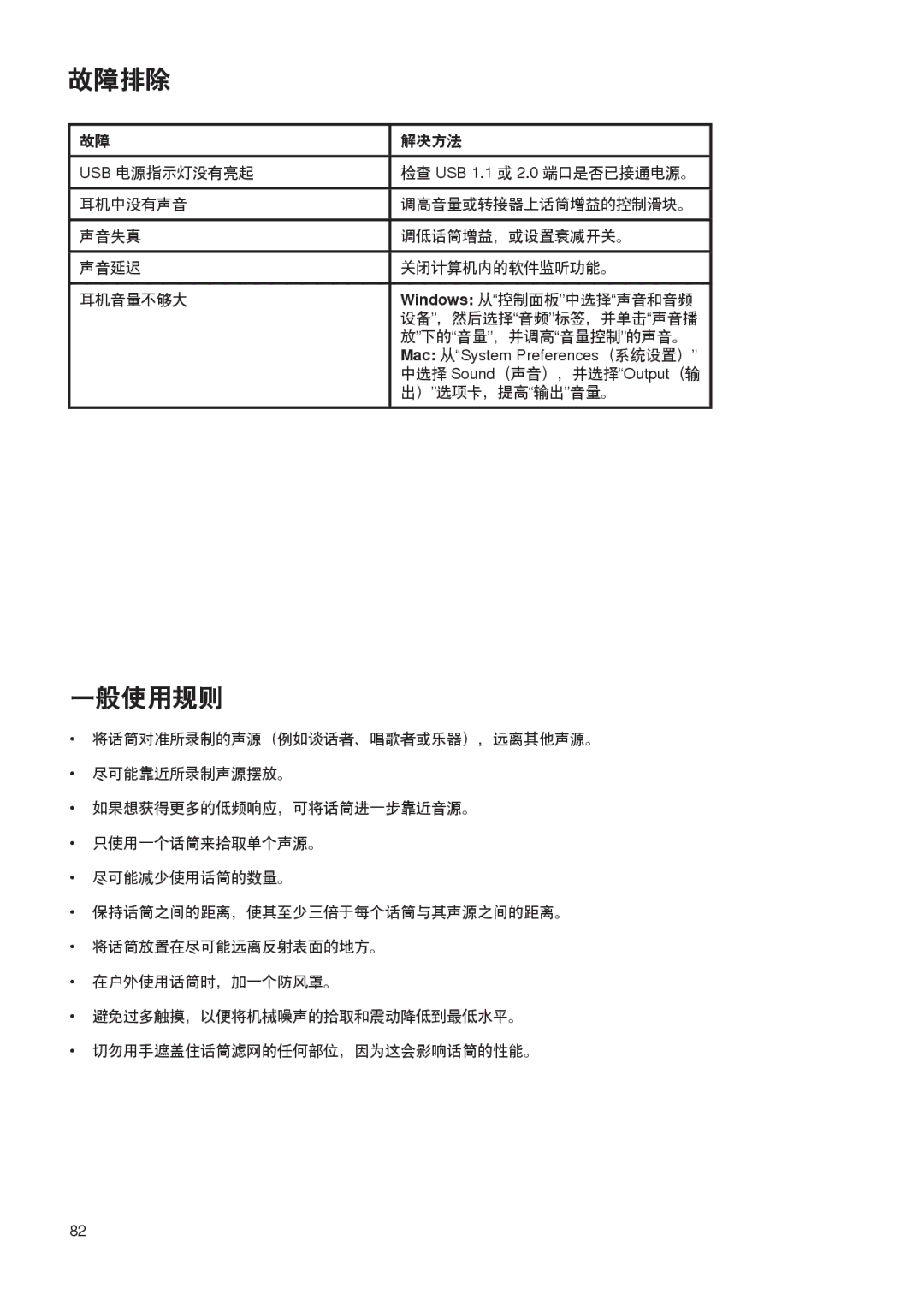 Shure PG27-USB manual 故障排除 