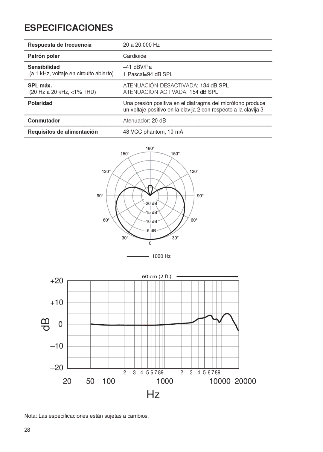 Shure PG27 manual Especificaciones 