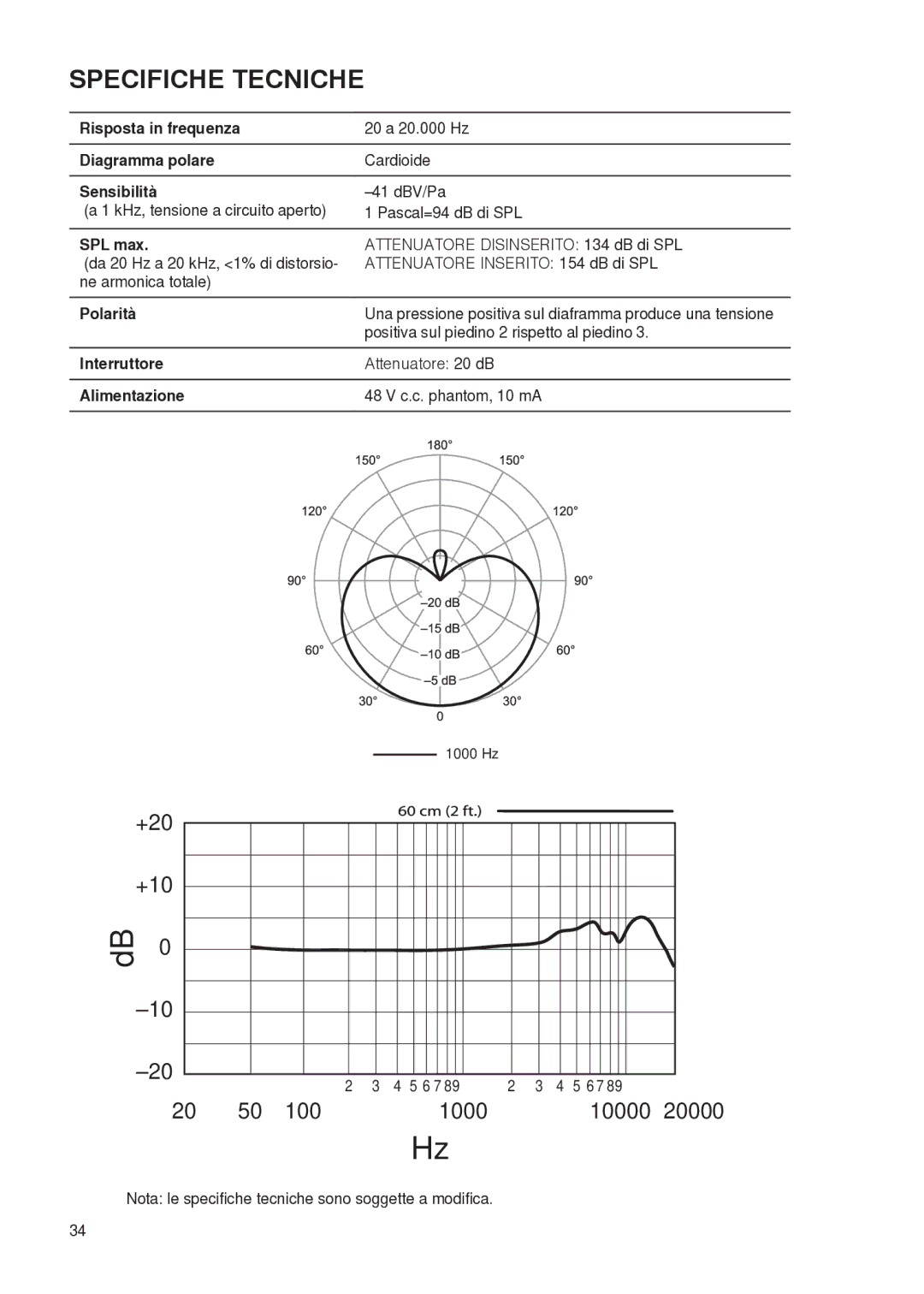 Shure PG27 manual Specifiche Tecniche 