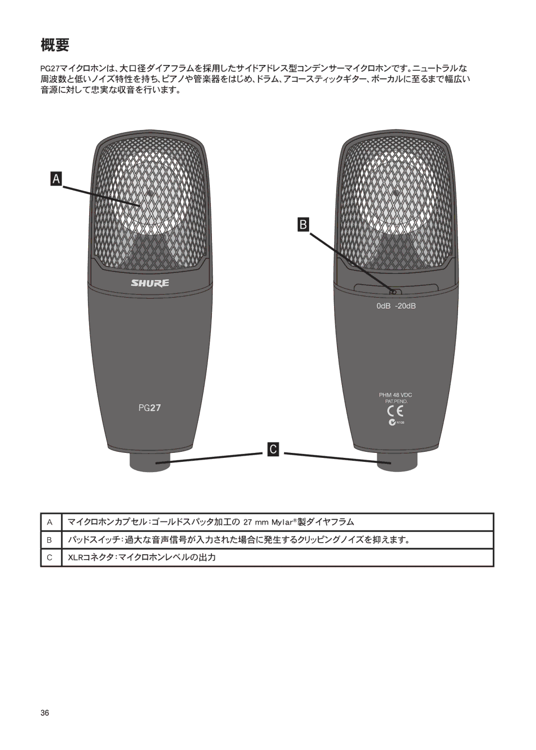 Shure PG27 manual 