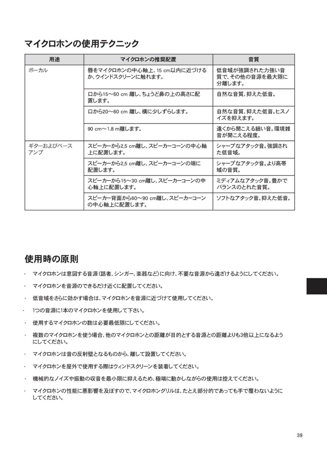 Shure PG27 manual マイクロホンの使用テクニック, 90 cm ～1.8 m 離します。 