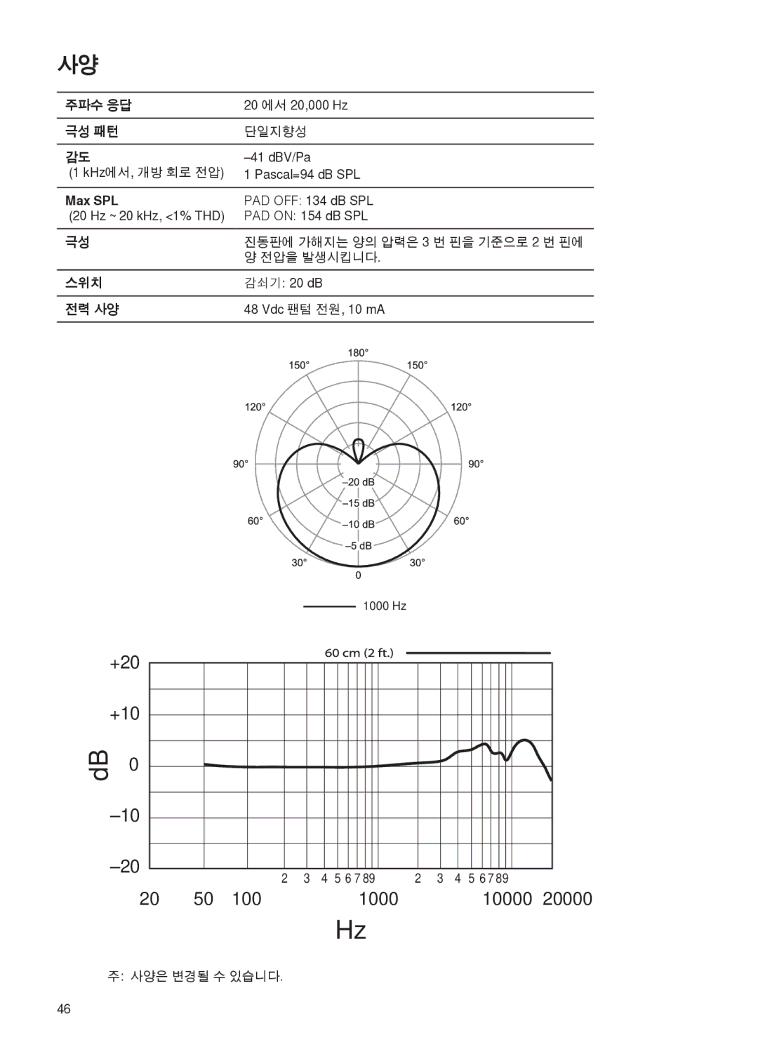 Shure PG27 manual 주파수 응답, 극성 패턴, 스위치, 전력 사양 