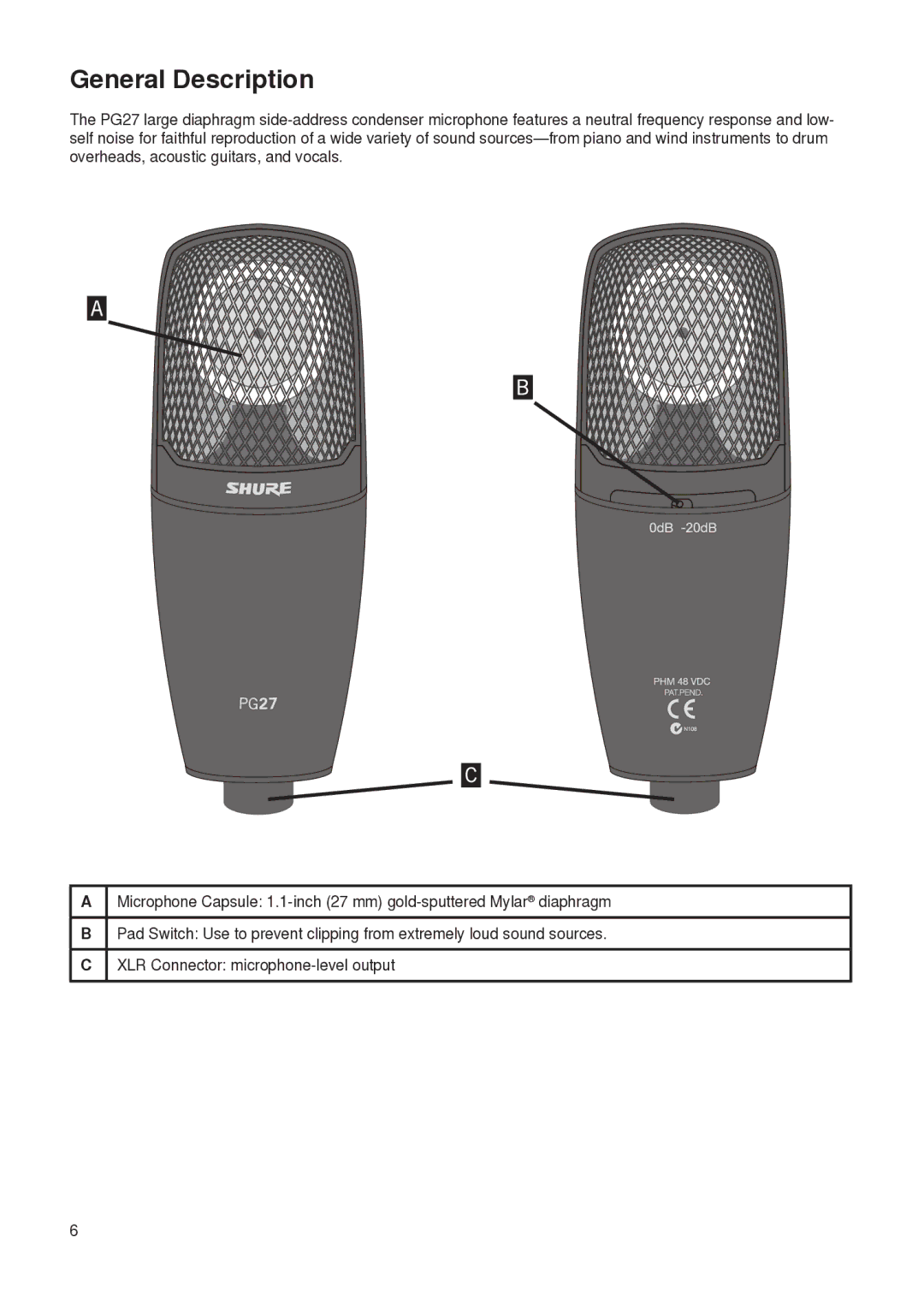 Shure PG27 manual General Description 