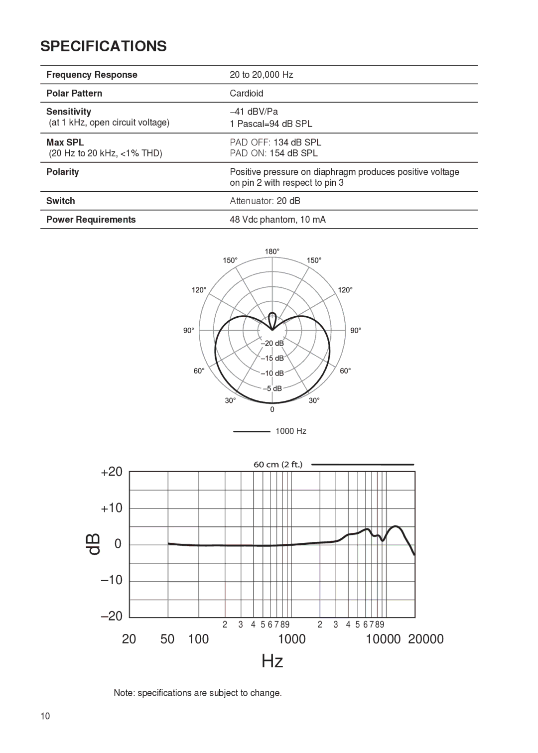 Shure PG27 manual Specifications 