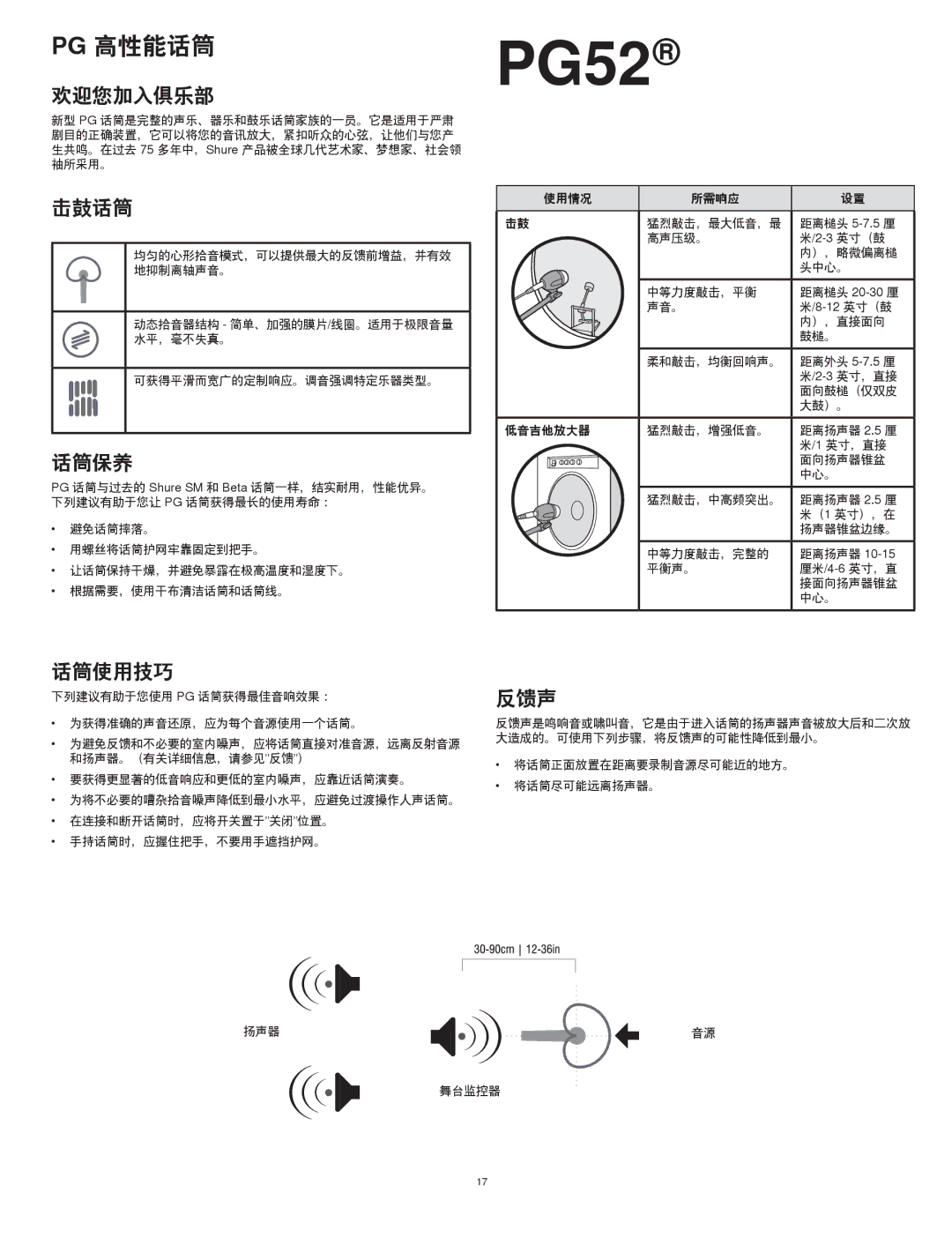 Shure PG52 manual Pg 高性能话筒 