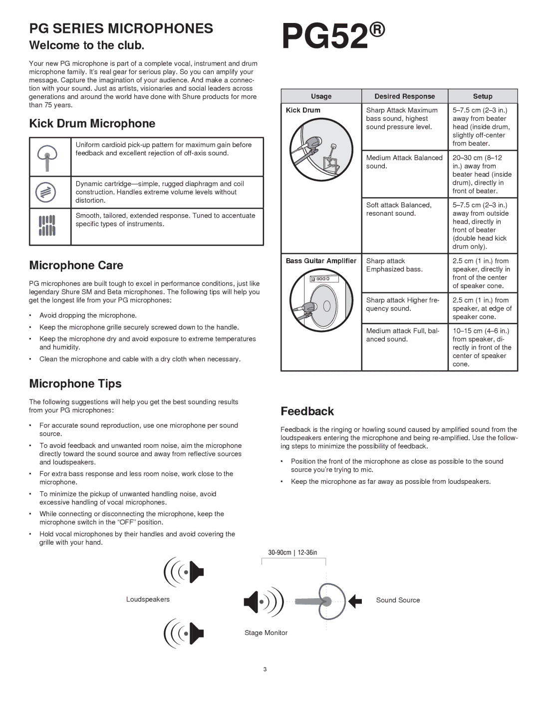 Shure PG52 manual PG Series Microphones 