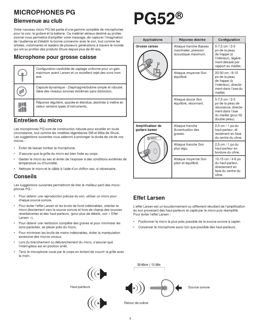 Shure PG52 manual Microphones PG 