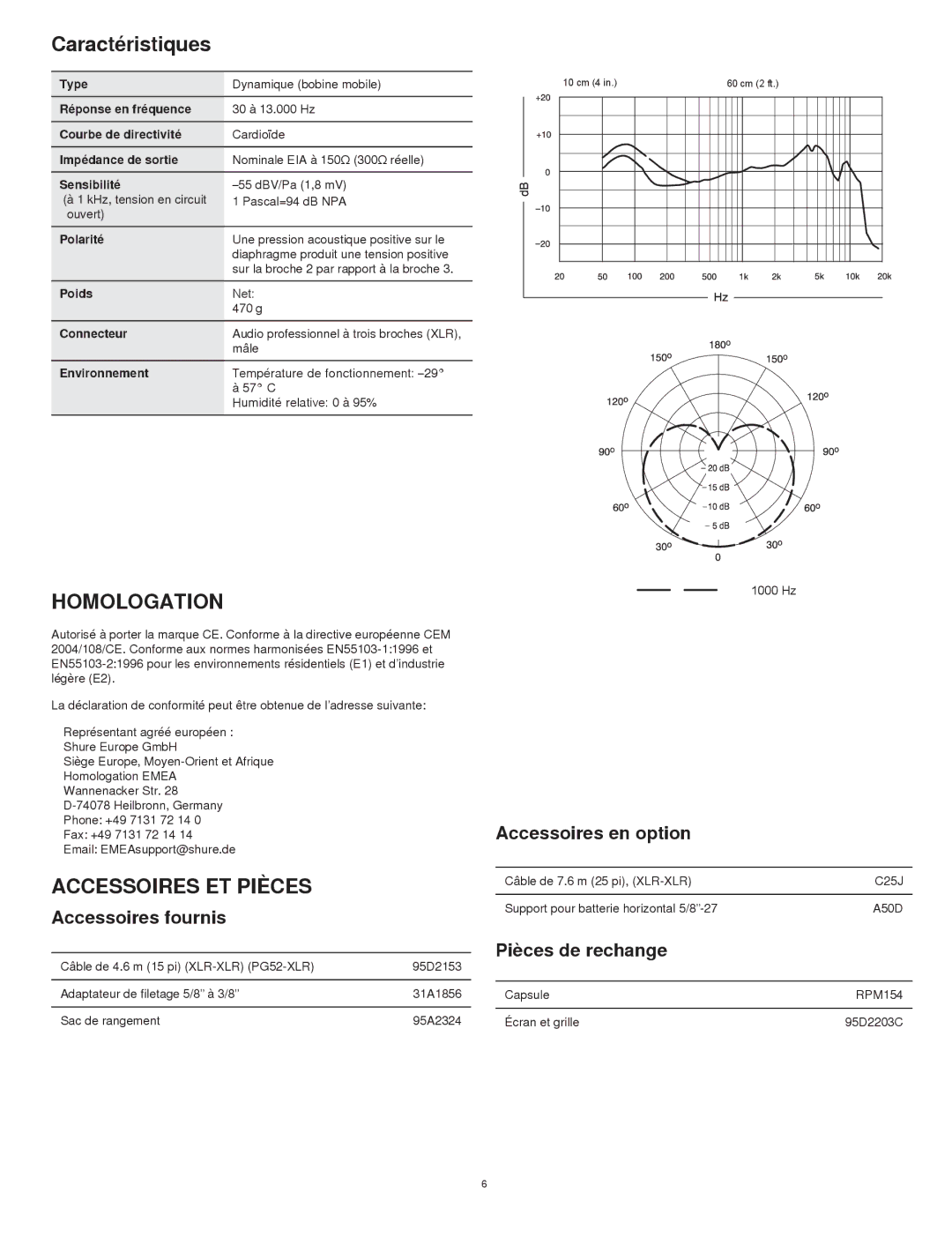 Shure PG52 manual Caractéristiques, Homologation, Accessoires ET Pièces 