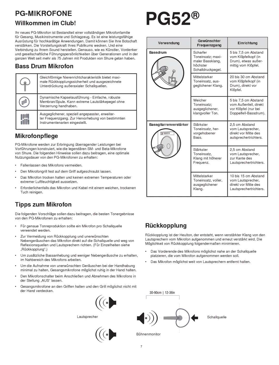 Shure PG52 manual Pg-Mikrofone 