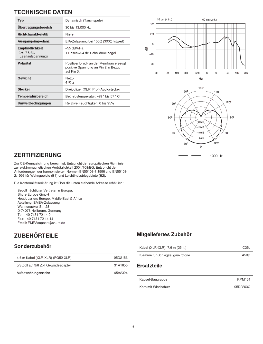 Shure PG52 manual Technische Daten, Zertifizierung, Zubehörteile 