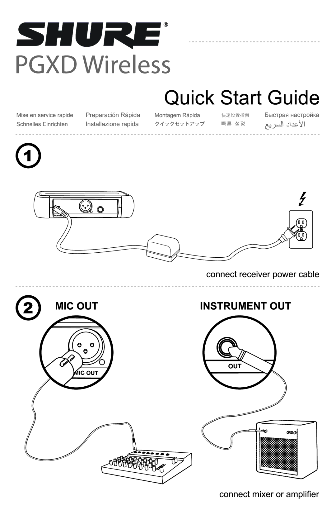 Shure PGXD manual 