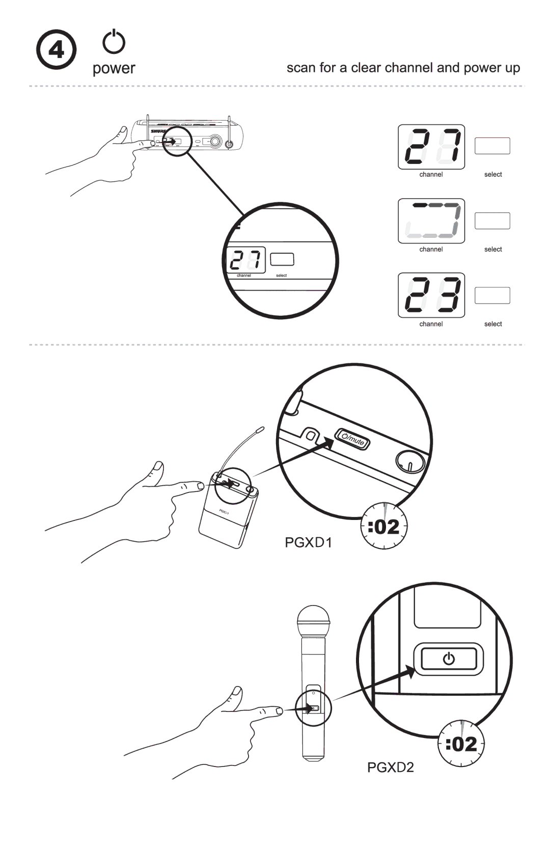 Shure PGXD manual 