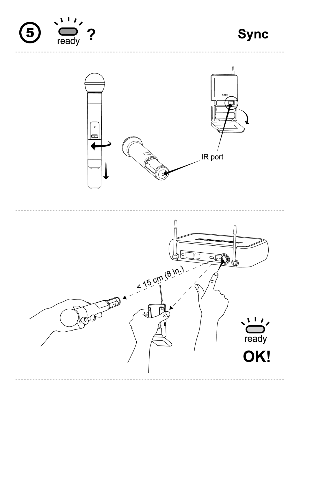 Shure PGXD manual 