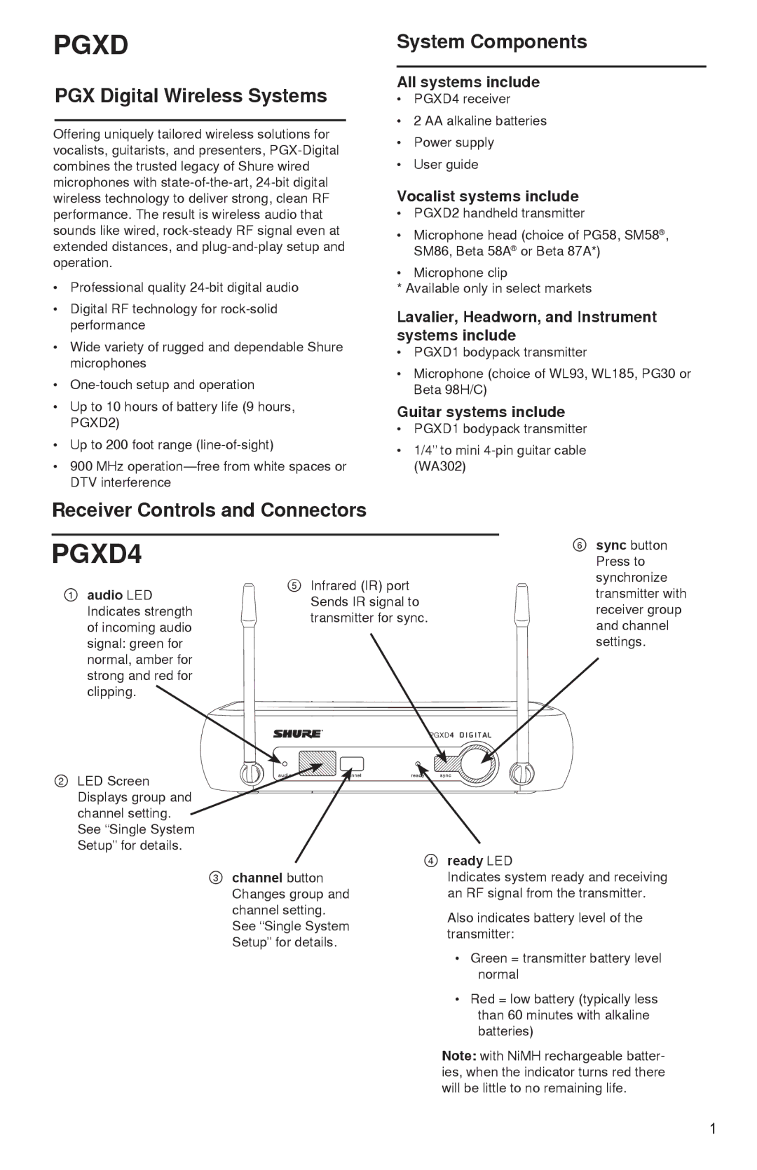 Shure PGXD manual PGX Digital Wireless Systems, System Components, Receiver Controls and Connectors 