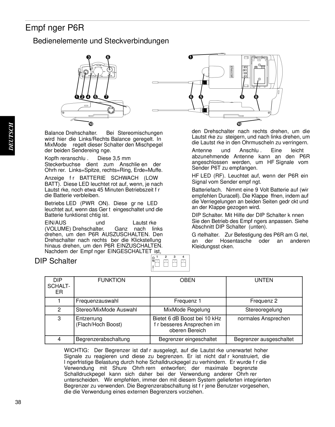 Shure PSM 600 manual Empfänger P6R, Bedienelemente und Steckverbindungen, DIP-Schalter 