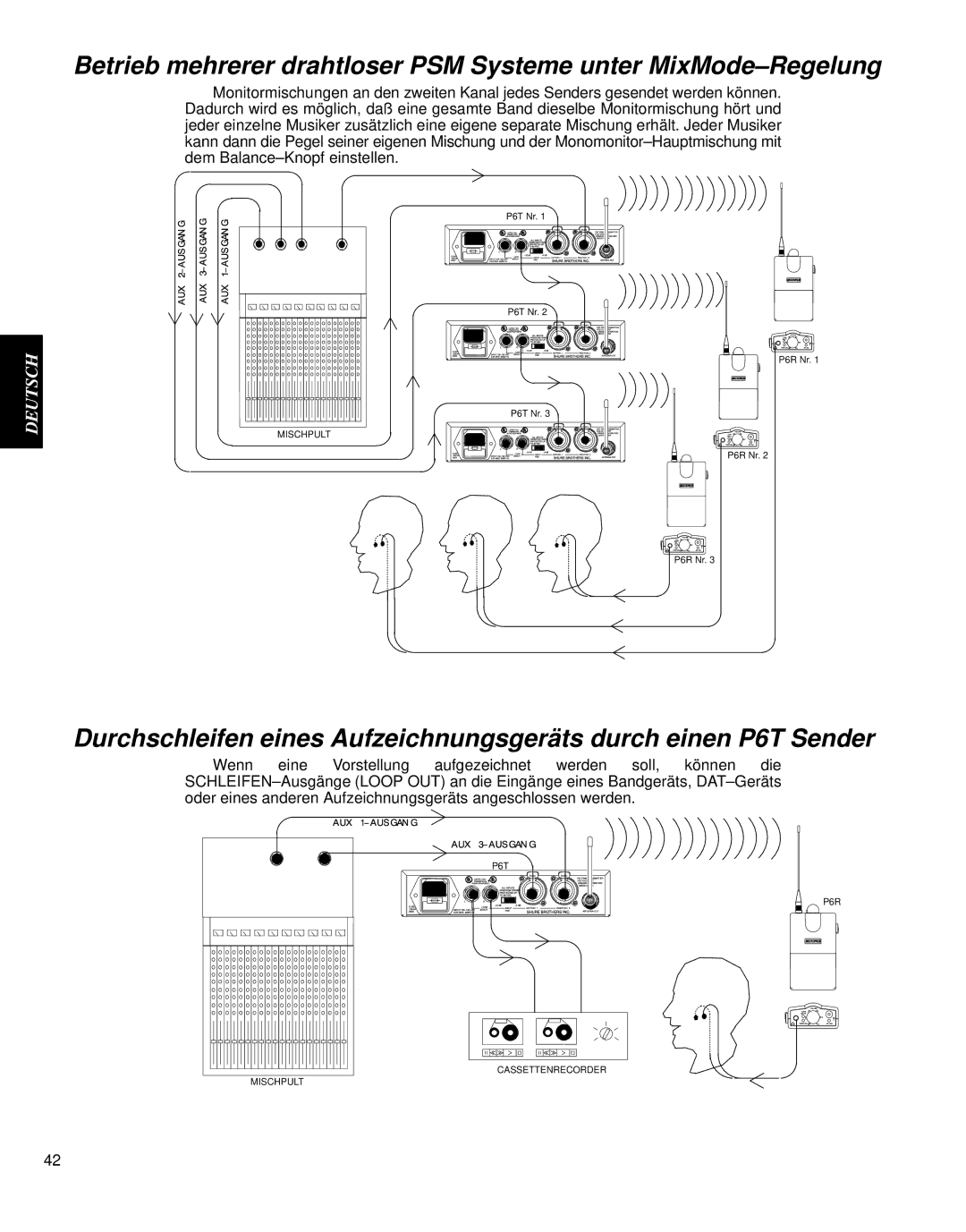 Shure PSM 600 manual P6T P6R Cassettenrecorder Mischpult 