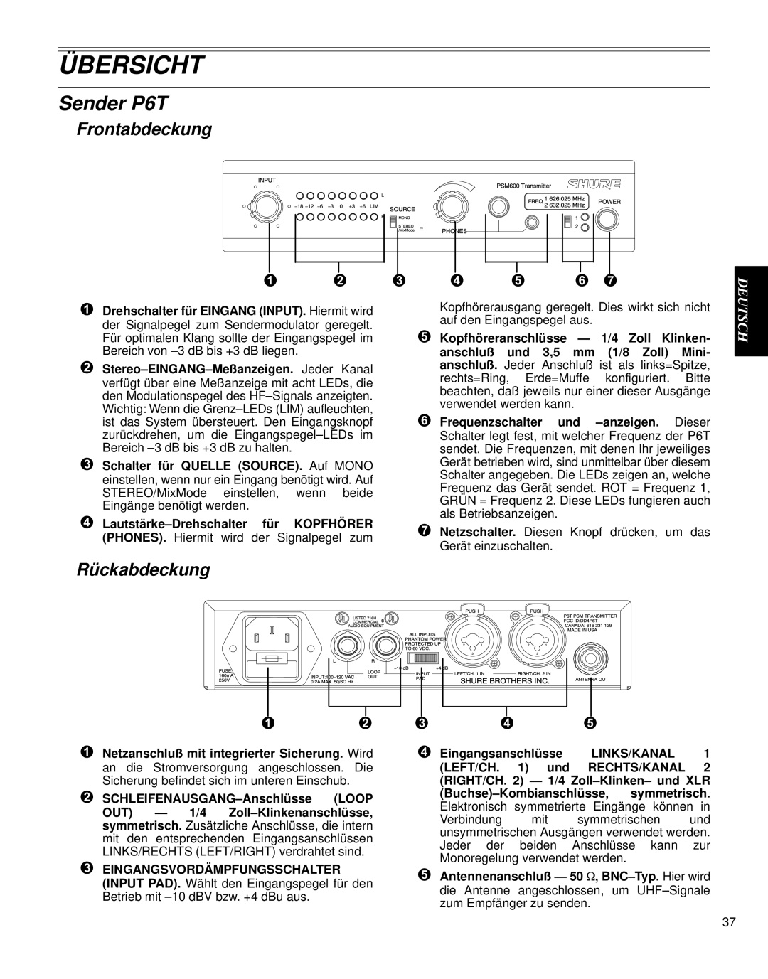 Shure PSM 600 manual Übersicht, Sender P6T, Frontabdeckung, Rückabdeckung 