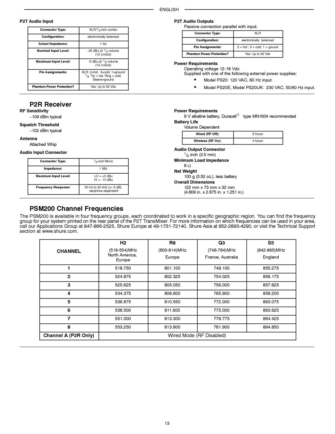 Shure manual P2R Receiver, PSM200 Channel Frequencies, Channel a P2R Only 